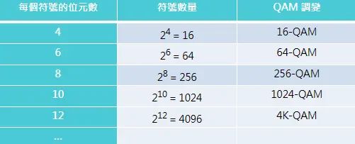 图片[32]-2024年618，什么华硕路由器值得买？看这篇就够了-趣考网