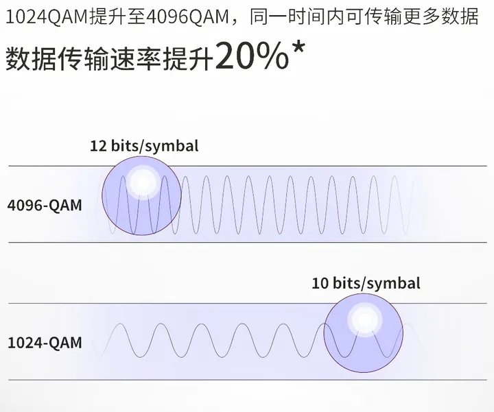 图片[33]-2024年618，什么华硕路由器值得买？看这篇就够了-趣考网