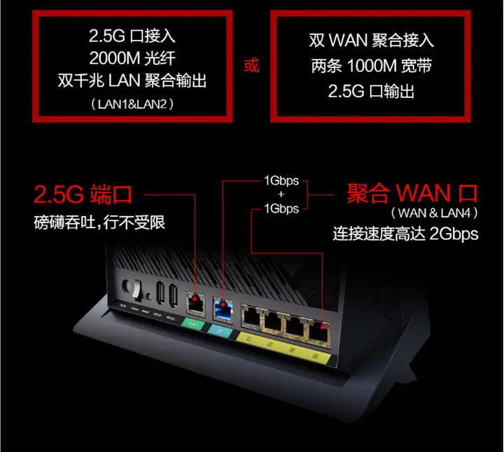 图片[17]-2024年618，什么华硕路由器值得买？看这篇就够了-趣考网