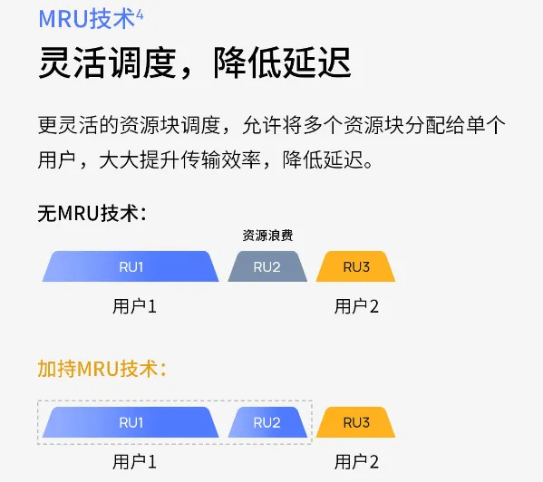 图片[39]-2024年618，什么华硕路由器值得买？看这篇就够了-趣考网