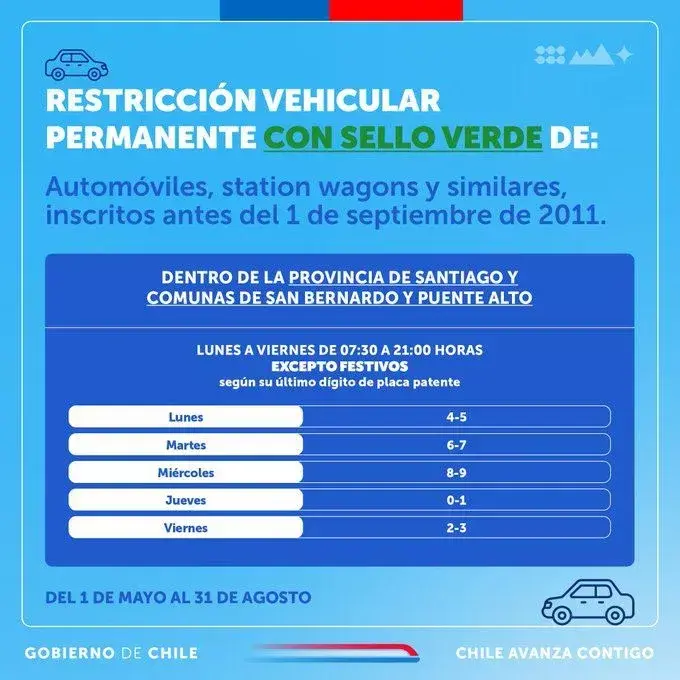 restricción vehicular en santiago: estos los autos que no pueden circular hoy, viernes 28 de junio de 2024