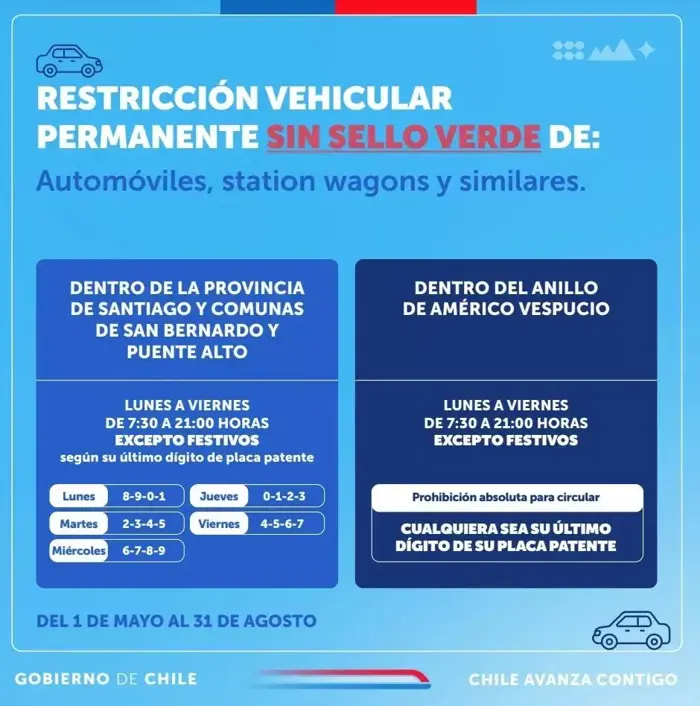 restricción vehicular en santiago: estos son los autos y vehículos que no pueden circular hoy jueves 23 de mayo de 2024