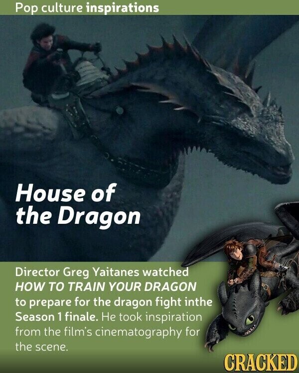 13. House of the Dragon