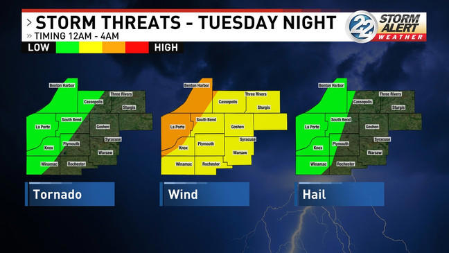 Strong To Severe Storms Possible Tuesday Night 0682