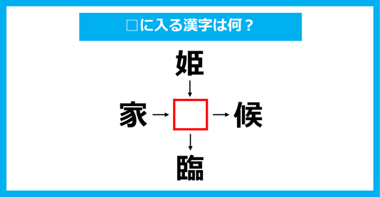 【漢字穴埋めクイズ】□に入る漢字は何？（第1790問）