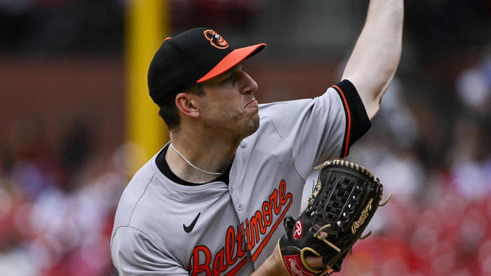 orioles starter being evaluated for elbow soreness after early exit
