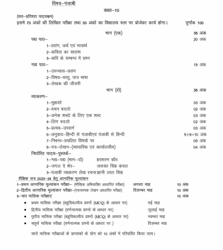 UP Board Class 10 Punjabi Syllabus 2024-25 OUT: Download PDF for Board Exam