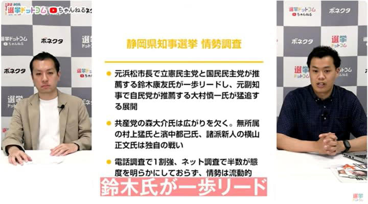 【最新調査】静岡県知事選挙の情勢を支持政党別、地域別に分析！争点への有権者の反応は？（5月26日投票）