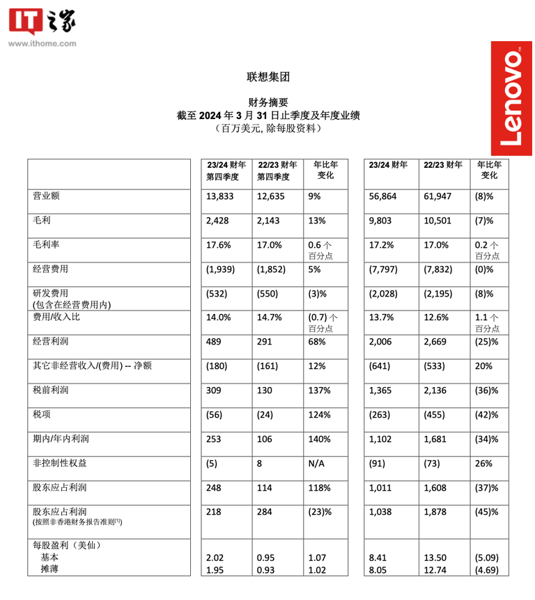 亚星游戏官网-yaxin222