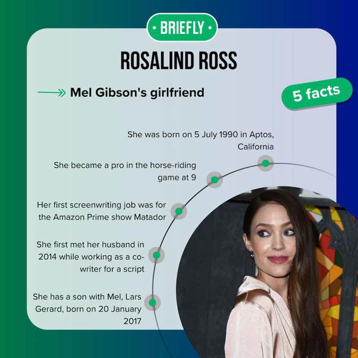 amazon, meet rosalind ross: 11 facts about mel gibson's girlfriend