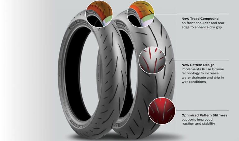 Bridgestone Battlax Hypersport S23 Tire Review