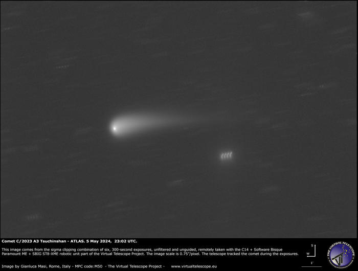zapamiętajcie nazwę komety c/2023 a3 tsuchinshan-atlas. przyda się jesienią