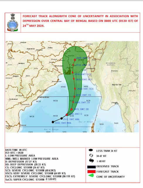 Severe cyclone Remal to hit Bangladesh and adjoining West Bengal coasts between Sagar Island and Khepupara around Sunday midnight