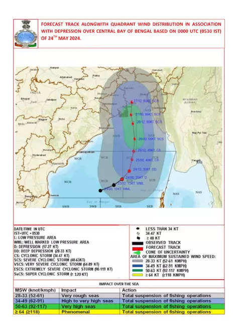 Severe cyclone Remal to hit Bangladesh and adjoining West Bengal coasts between Sagar Island and Khepupara around Sunday midnight