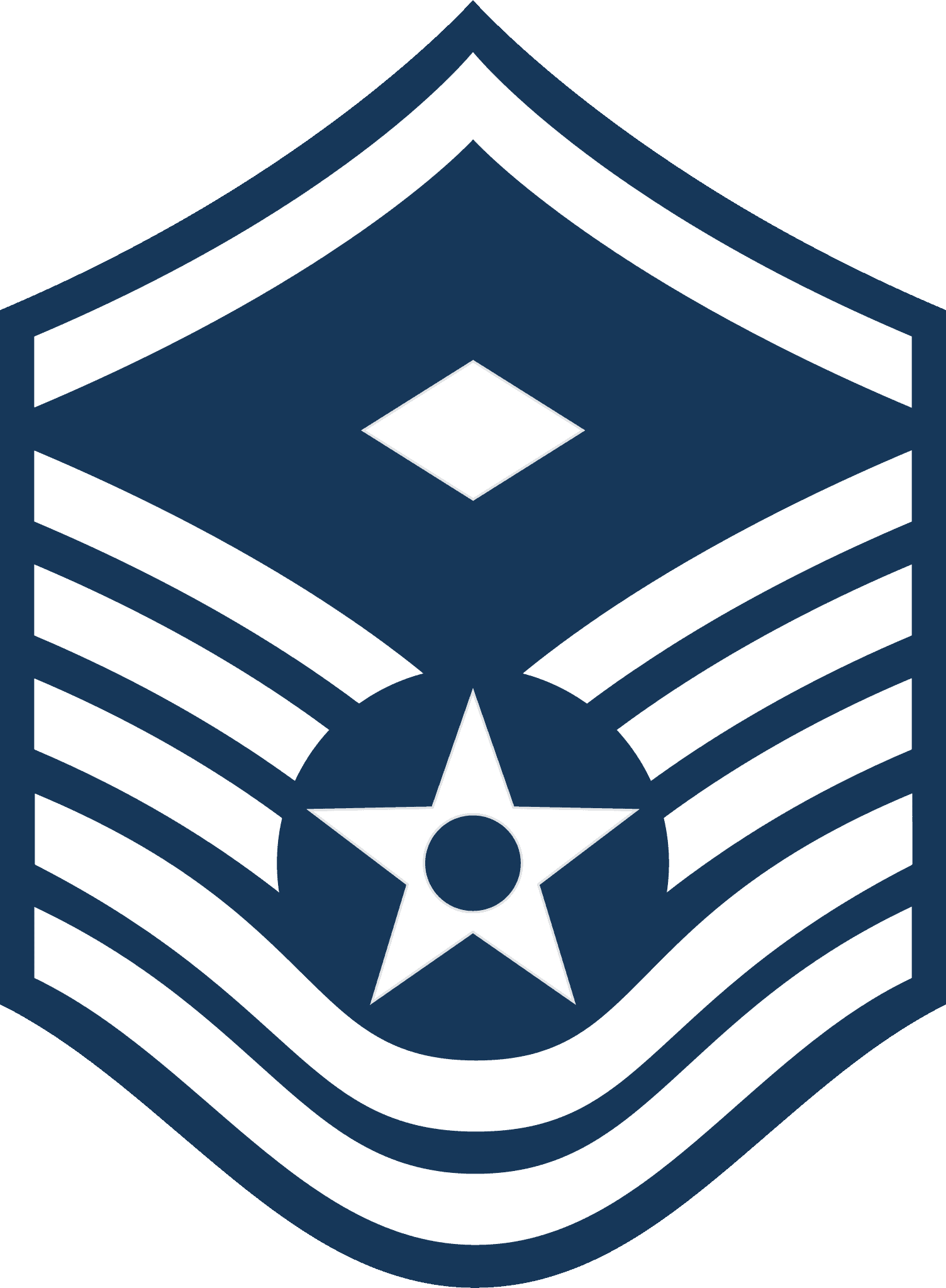 <p>Master sergeants in the Air Force will be called to serve as section chiefs, flight chiefs, or superintendents. Earnings at this rank range between $43,499 and $78,188 annually. </p><p><span>Would you please let us know what you think about our content? <p>Agree? Tell us by clicking the “Thumbs Up” button above.</p> Disagree? Leave a comment telling us what you’d change.</span></p>