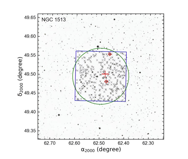 Observations explore open cluster NGC 1513