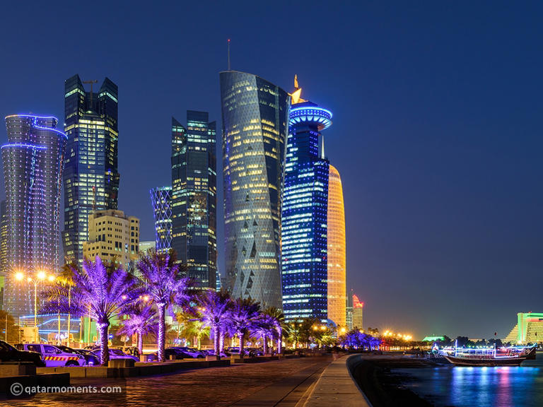 Qatar Tourism Forecast: QAR 90.8bn Boost Expected in 2024