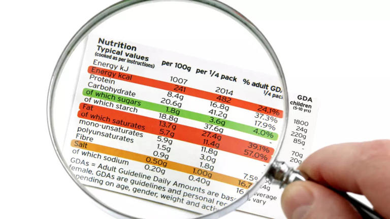 Government body issues advisory against misleading packaged food labelling