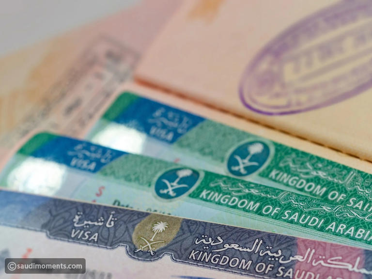 How to Check Your Saudi Visa Status: A Comprehensive Guide