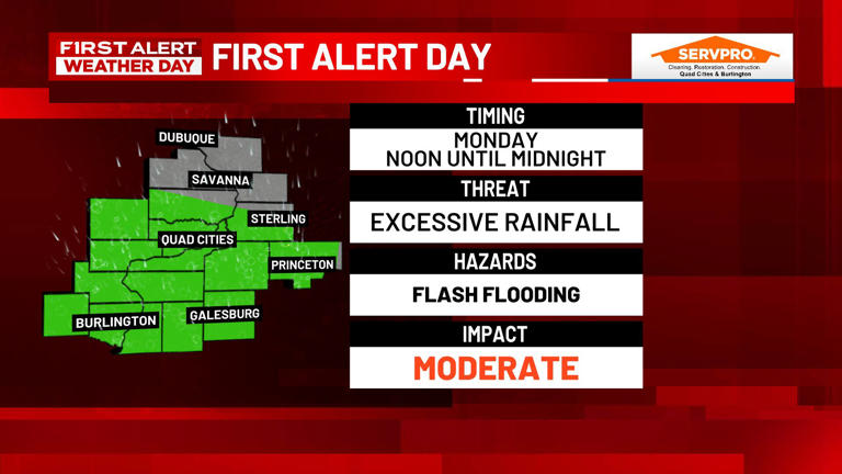 FIRST ALERT DAY: Localized heavy rainfall expected through Midnight