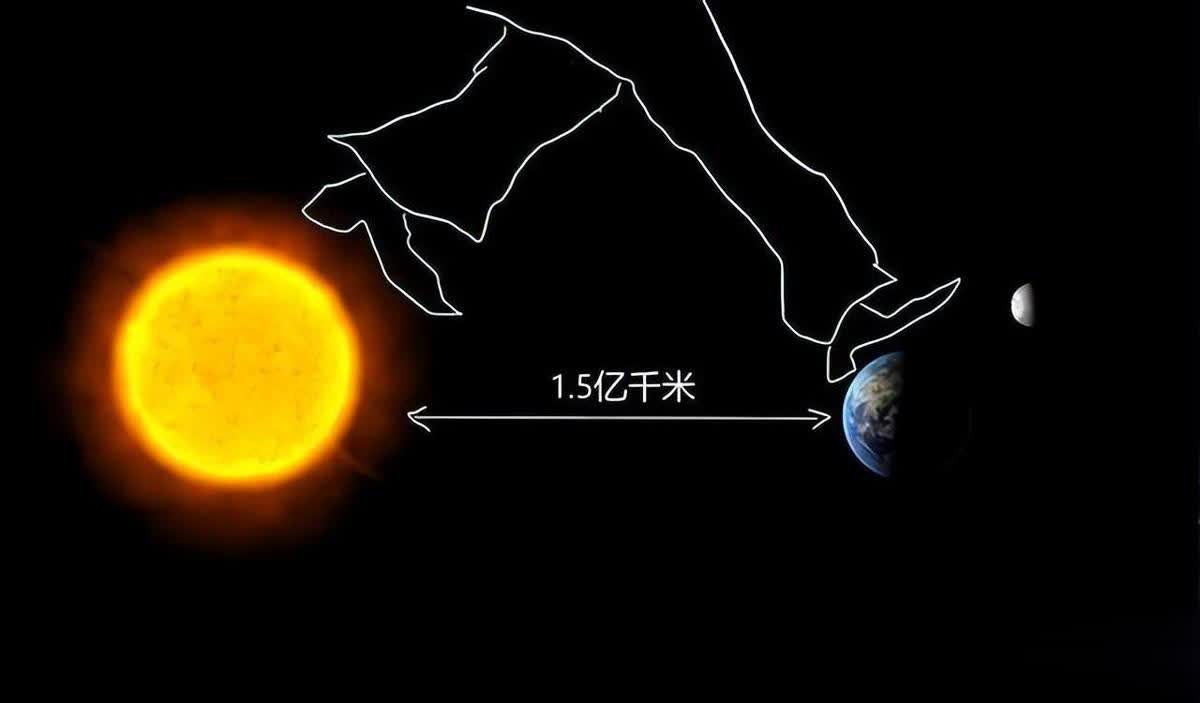 假如太阳熄灭，留给地球上生物的时间有多久？八分钟，还是一万年