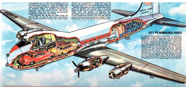 This Wacky 1960s 'Air Ferry' Could Shuttle You and Your Car Around Europe
