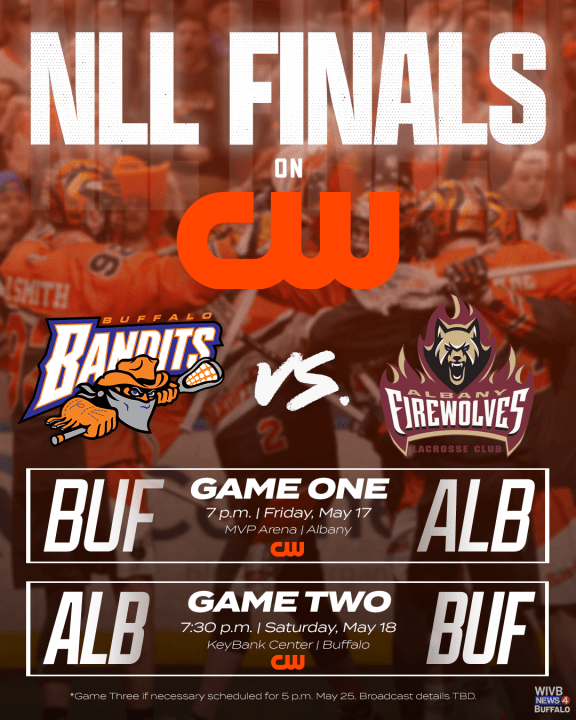 How to watch Buffalo Bandits in NLL Finals