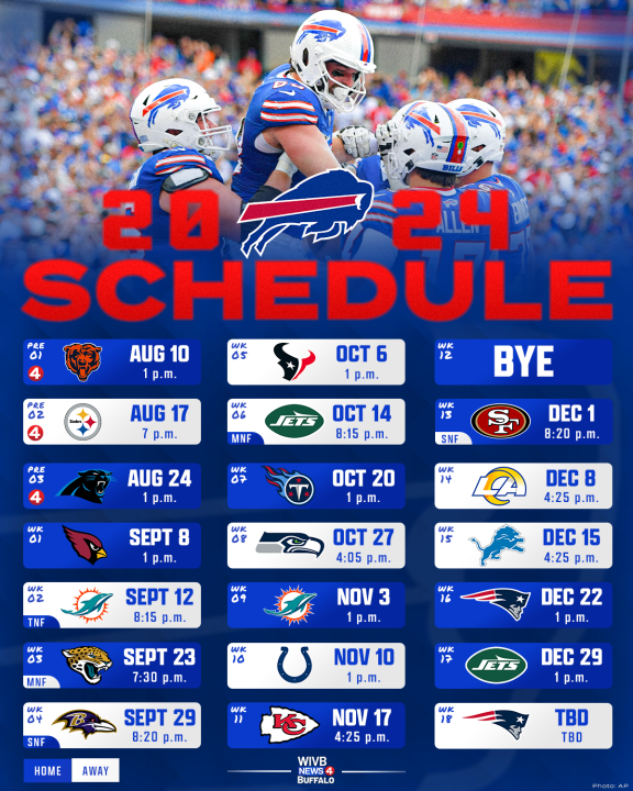 4 takeaways from Bills 2024 schedule release