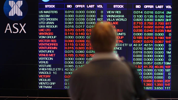 ‘best day for the market this year’: asx 200 rises 1.65 per cent