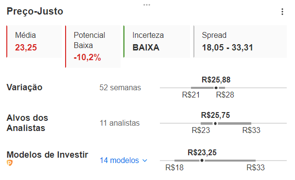 Cteep Trpl4 Vai Emitir R 1 Bilhão Em Debêntures