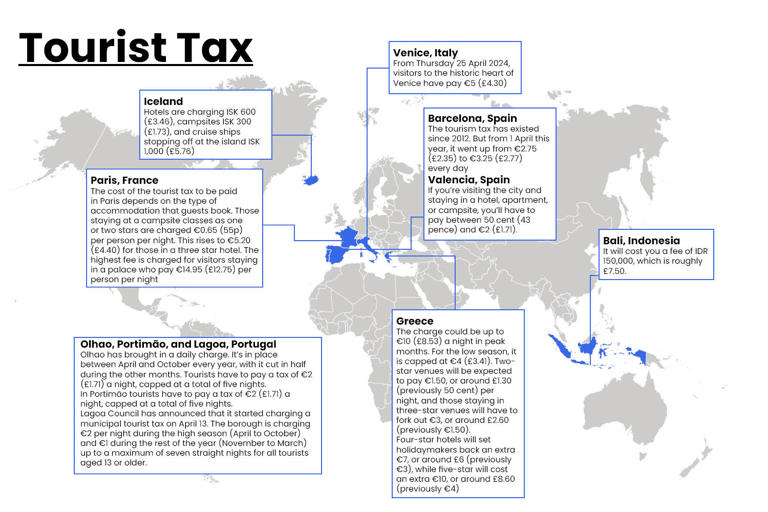 Tourist tax: The major holiday destinations where you will have to pay ...