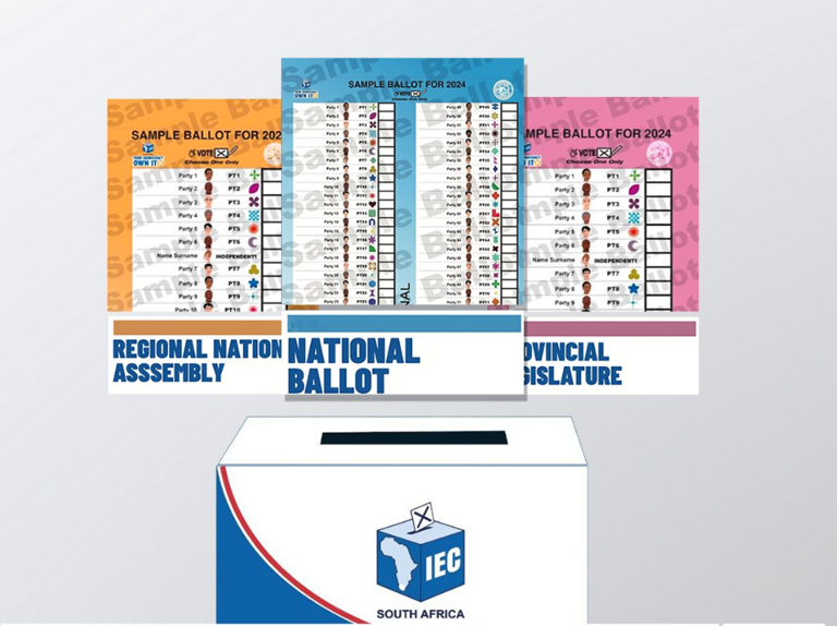 An example of the three ballot papers. IEC
