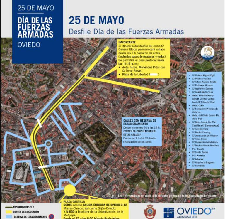 Recorrido Desfile Fuerzas Armadas 2024 T20 Kyle Shandy 9658