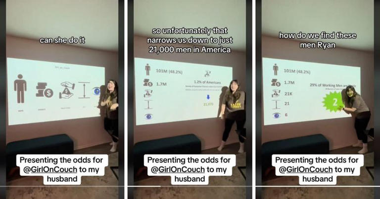 Woman Uses Data to Show Why it's Impossible to Find the 'Man in Finance' Described in a Viral Song