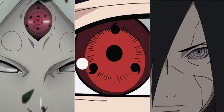 Naruto: The Three Great Doujutsu, Explained