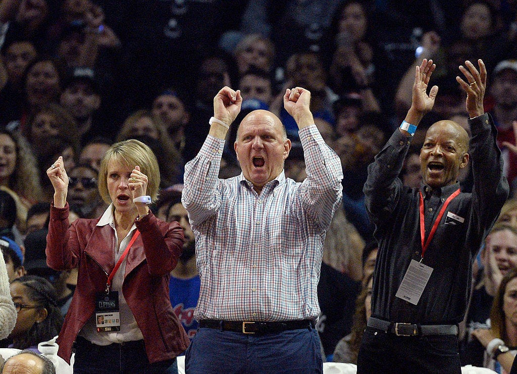 <p>Ballmer, who is worth $147 billion, bought the NBA's Los Angeles Clippers in 2014, the same year he left Microsoft. He paid $2 billion, setting a record at the time for sale of a professional basketball team.</p>