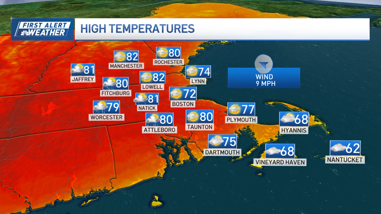 Warm temperatures on Sunday with possible thunderstorms