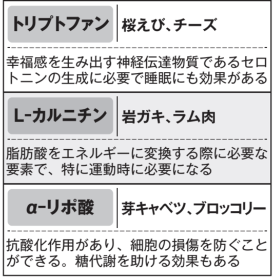 「週刊現代」2024年5月18・25日合併号より