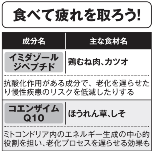 「週刊現代」2024年5月18・25日合併号より