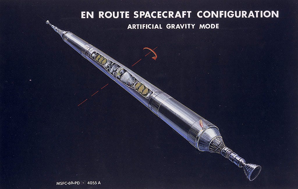 Why the US can't send humans to Mars