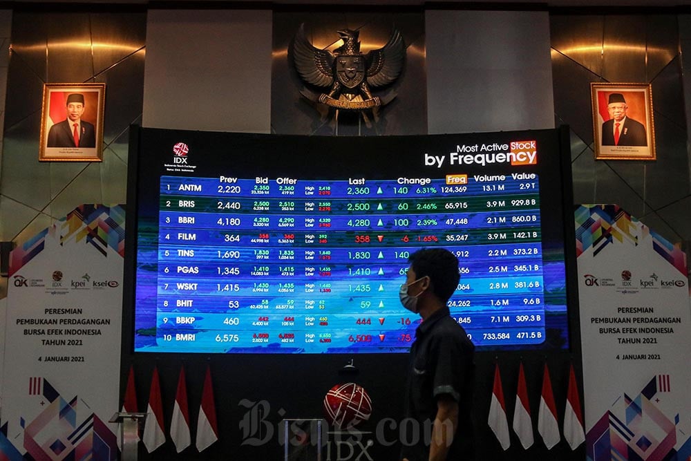 Saham KLBF, MAPI, Hingga BBCA Bawa Indeks Bisnis-27 Dibuka Menguat