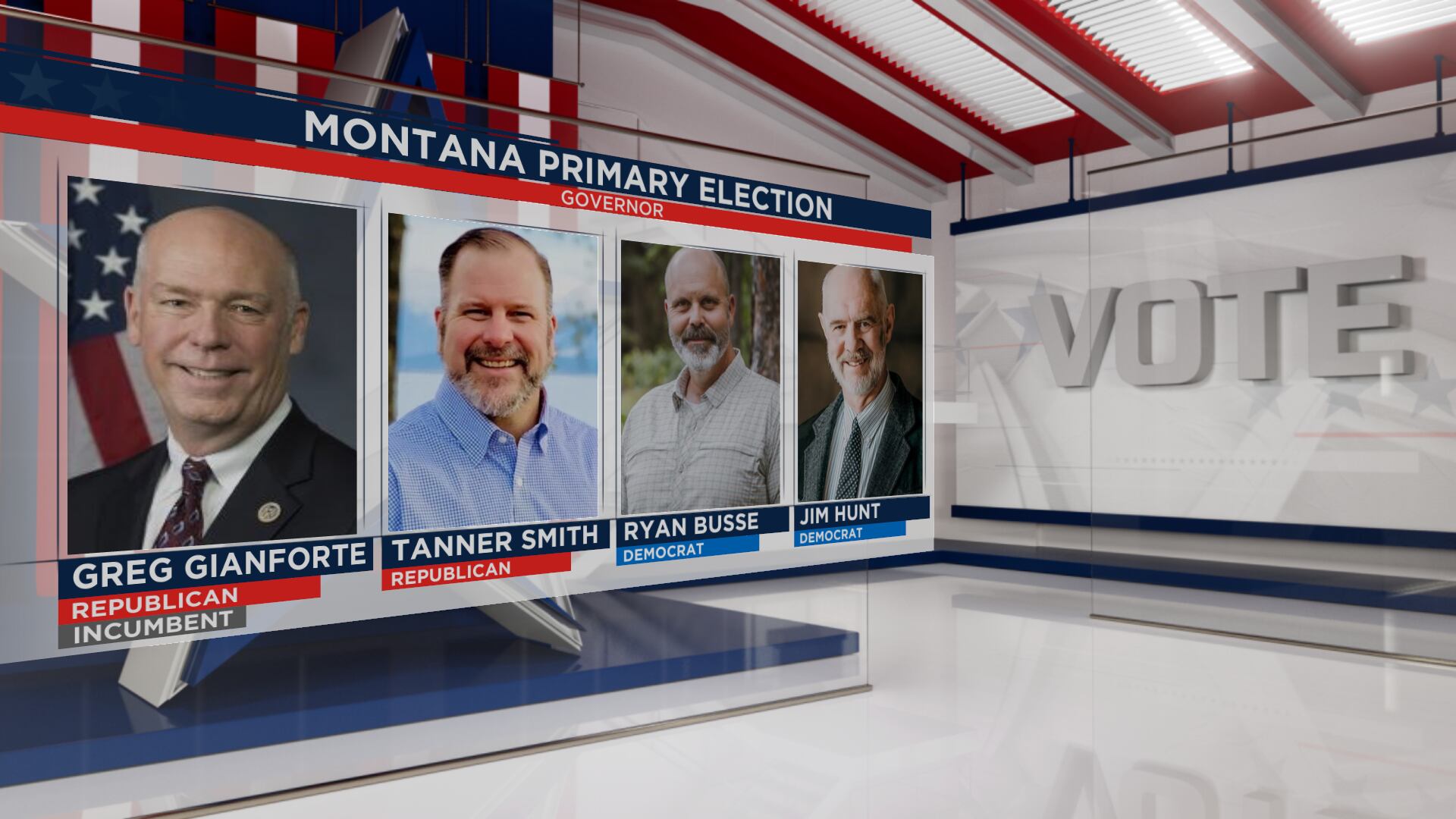 Gianforte, Busse Win Nomination For Governor In Montana Primary Election