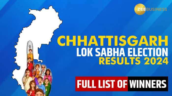 Chhattisgarh Lok Sabha Election Winners List 2024: BJP Secures All ...