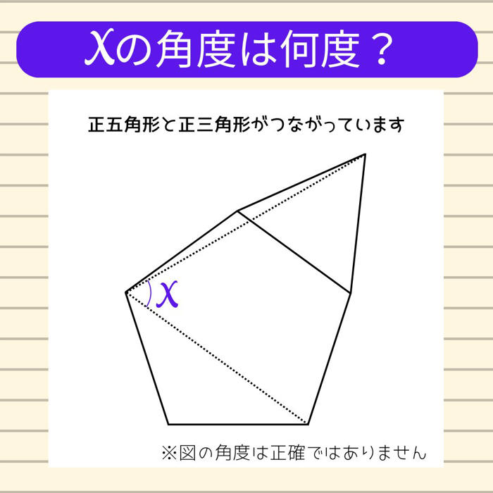 【角度当てクイズ vol.886】xの角度は何度？