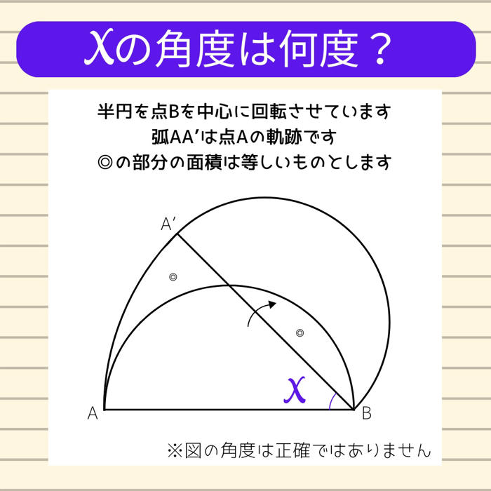 【角度当てクイズ vol.887】xの角度は何度？