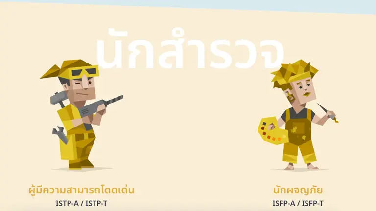 แบบทดสอบ MBTI คืออะไร ค้นหาตนเอง รู้จักข้อดีและนิสัยของแต่ละบุคลิก