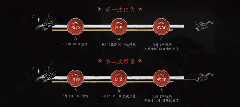 《黑神话：悟空》实体豪华典藏版版泄露 820元起限量三万套