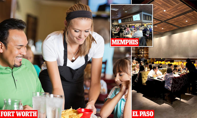 The most affordable US cities for dining out revealed