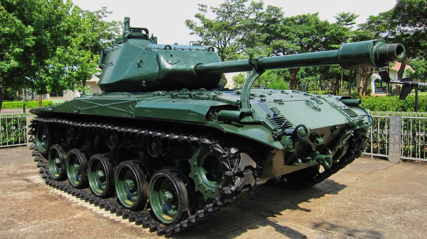 This Tank Weighs Just Over 8 Tons: The Lightest Tanks in Today’s Militaries