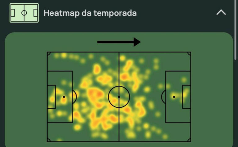 Mapa de calor do Souza na última temporada na Liga Turca